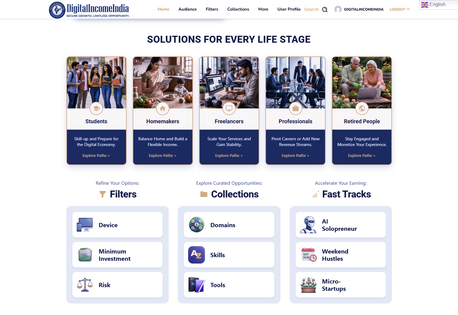 Dashboard preview of the 1000 Ways to Earn Online course